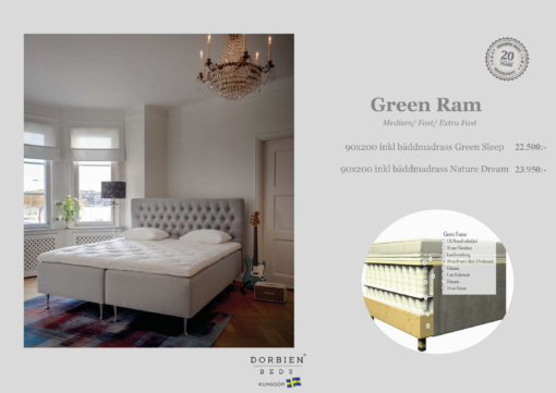 Green Ram Dorbien Produktblad